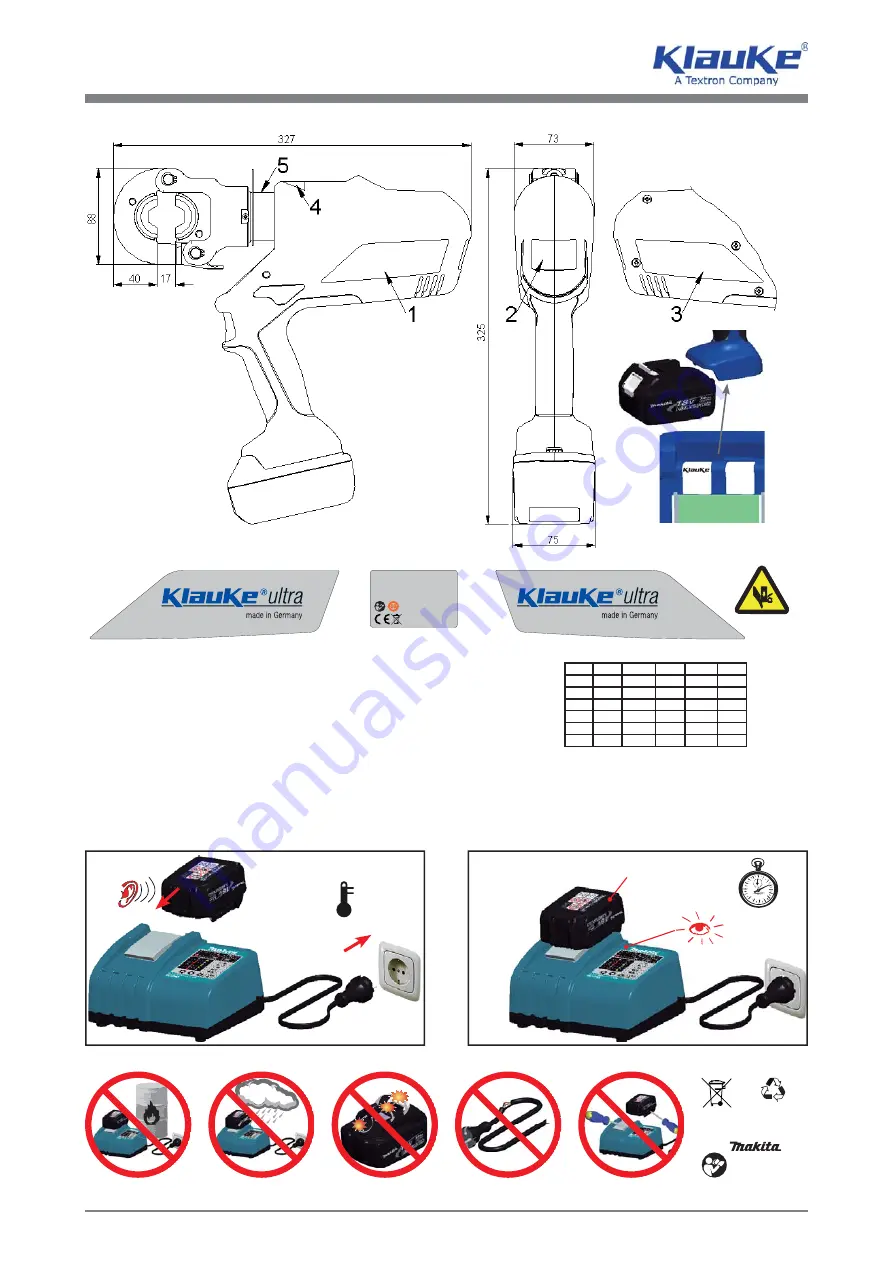 Textron Klauke EK 60/22-L Instruction Manual Download Page 3