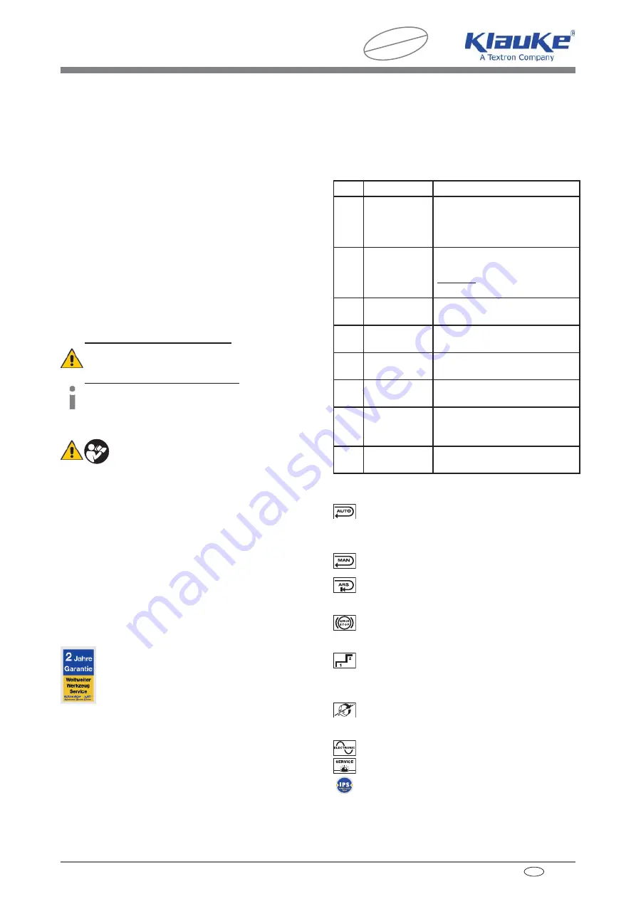 Textron Klauke EK 60 VP-L Instruction Manual Download Page 7