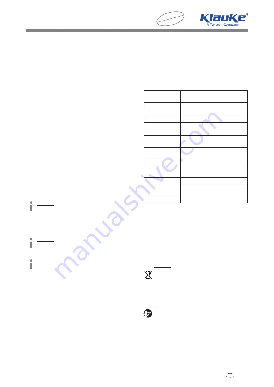 Textron Klauke EK 60 VP-L Instruction Manual Download Page 9