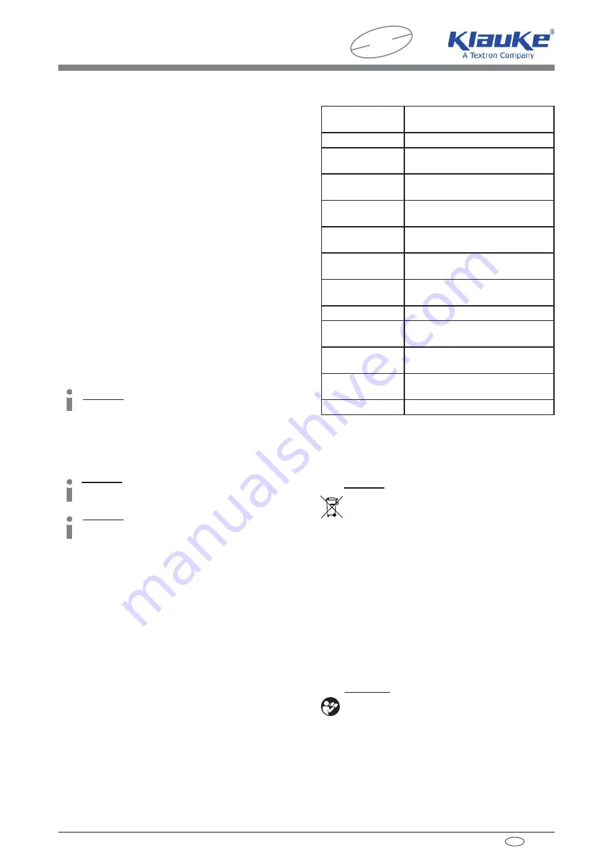 Textron Klauke EK 60 VP-L Instruction Manual Download Page 15