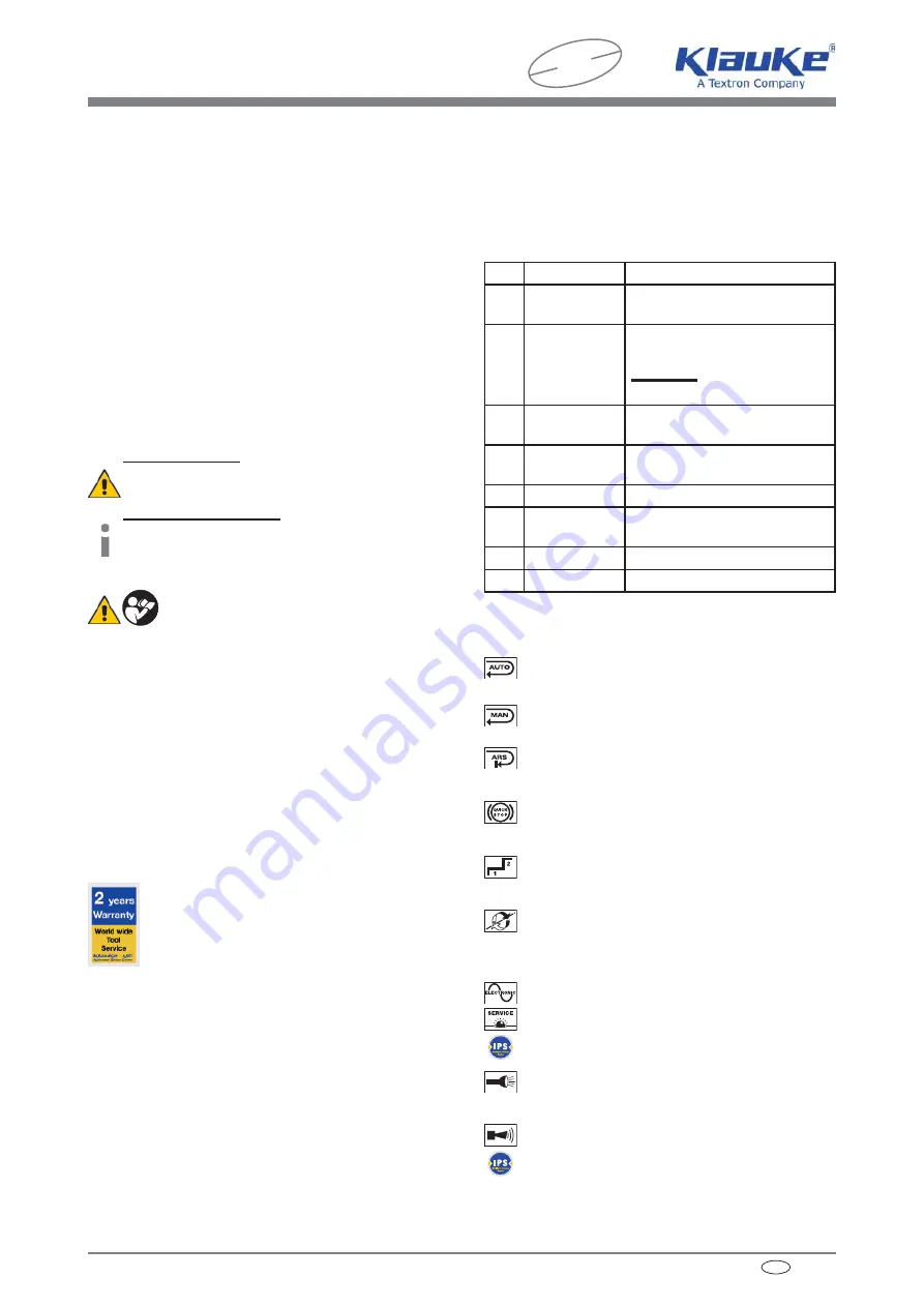 Textron Klauke EK 60 VP-L Instruction Manual Download Page 19