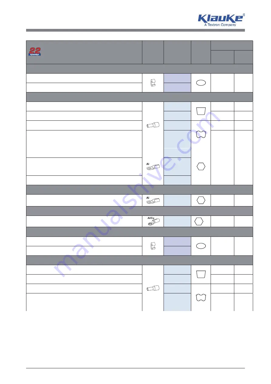 Textron Klauke EK 60UNV-L Instruction Manual Download Page 10