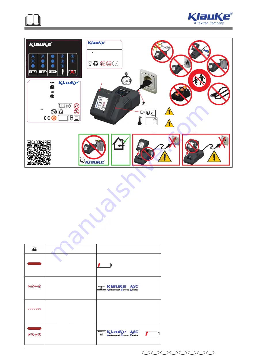 Textron Klauke EK 60VPFTCL Manual Download Page 5