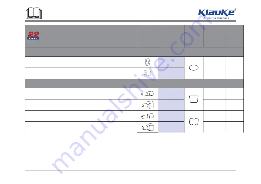 Textron Klauke EKM 60/22CL Скачать руководство пользователя страница 13