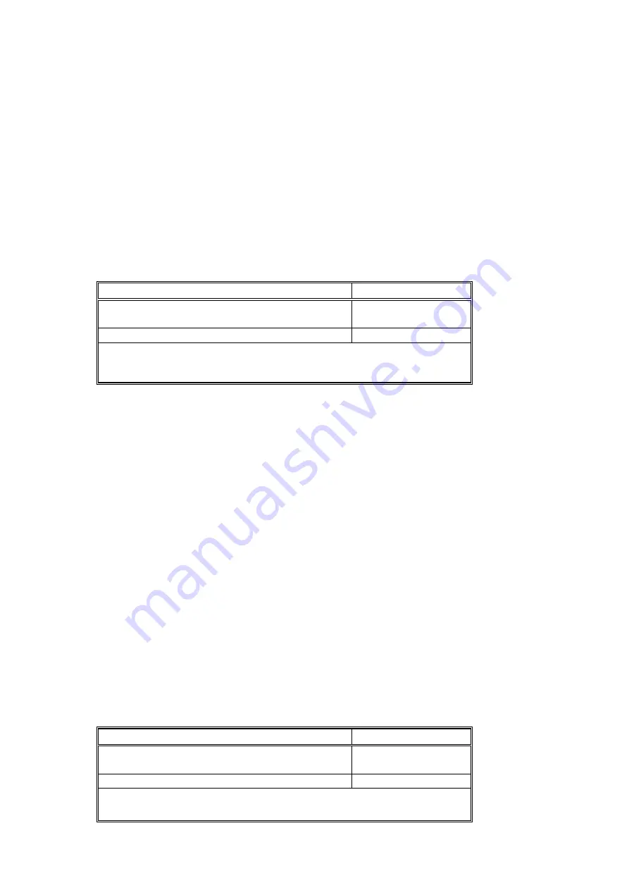 Textron Klauke HK60 VPFT Instruction Manual Download Page 18