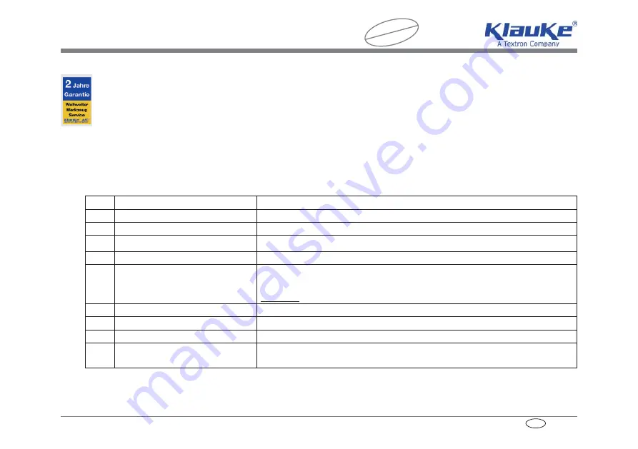 Textron Klauke Mini+ ES 32-L Instruction Manual Download Page 8