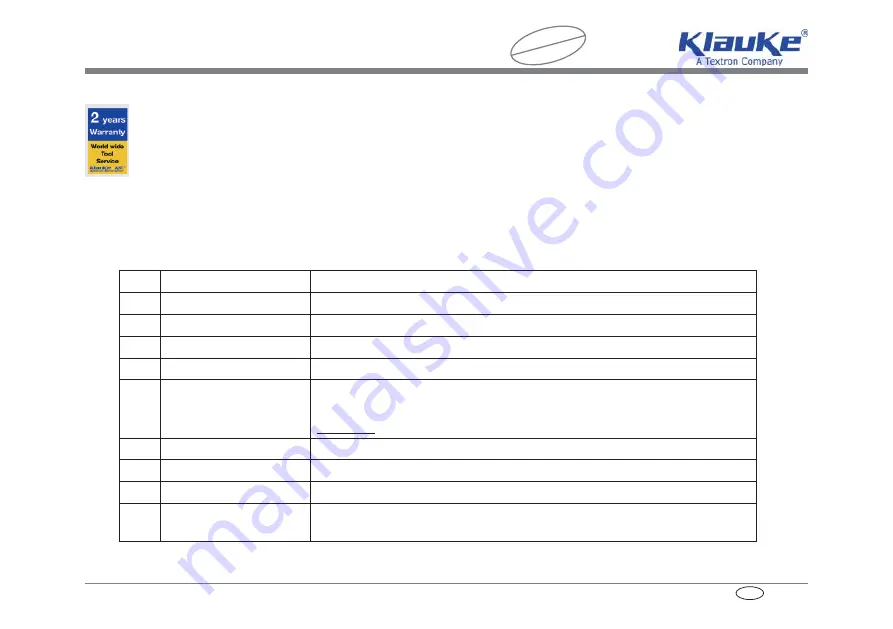 Textron Klauke Mini+ ES 32-L Instruction Manual Download Page 16