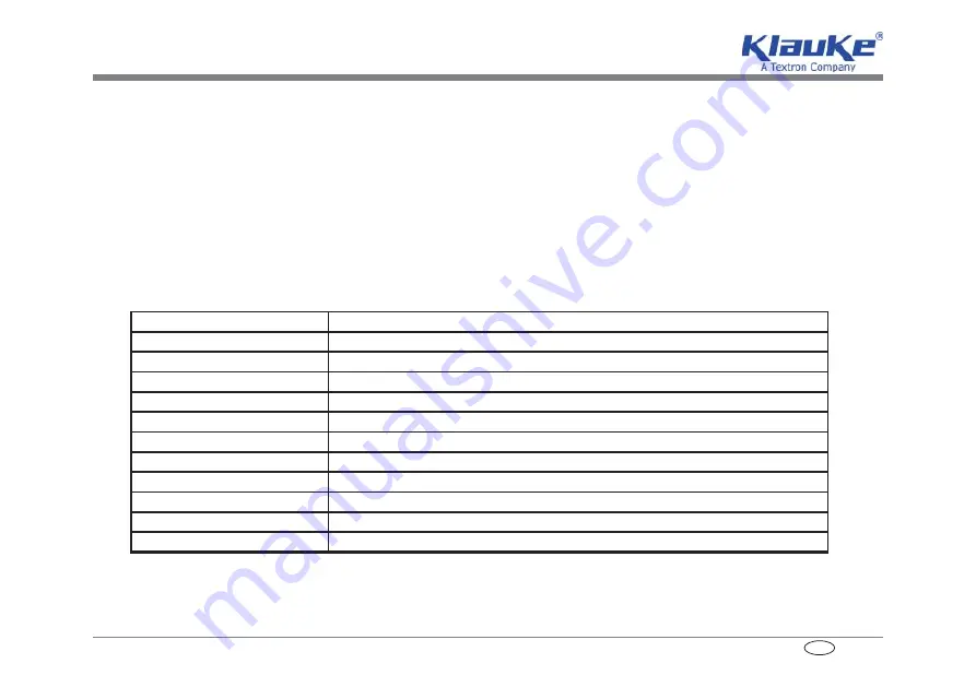 Textron Klauke Mini MAP 1 Instruction Manual Download Page 20