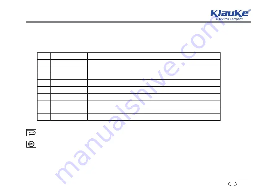 Textron Klauke Mini MAP 1 Instruction Manual Download Page 24