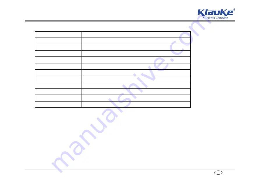 Textron Klauke Mini MAP 1 Instruction Manual Download Page 53