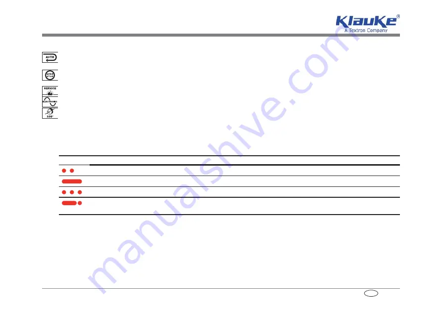 Textron Klauke Mini MAP 1 Instruction Manual Download Page 113