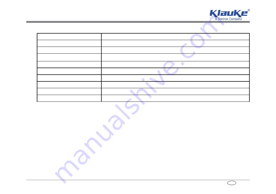 Textron Klauke Mini MAP 1 Instruction Manual Download Page 119