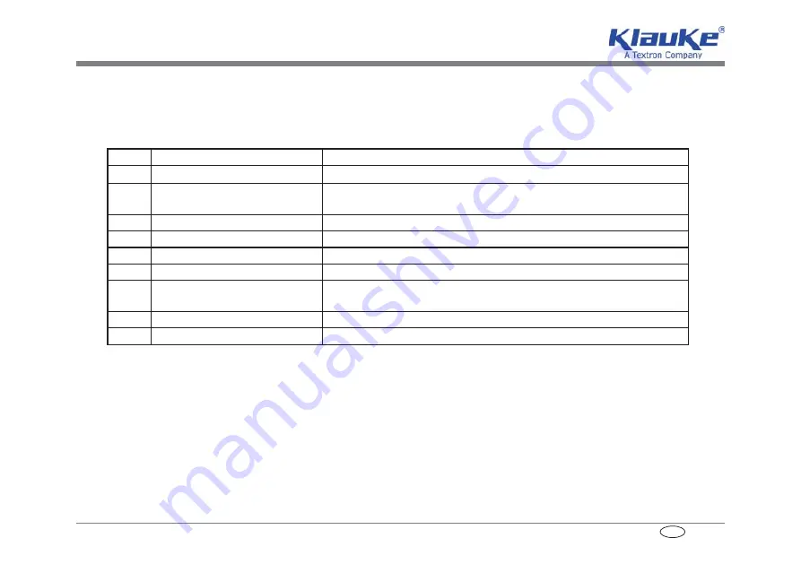 Textron Klauke Mini MAP 1 Instruction Manual Download Page 123