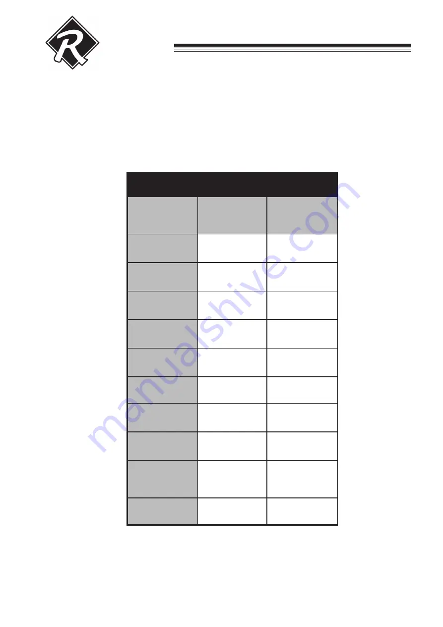 Textron RANSOMES 933407 Safety And Operation Manual Download Page 115