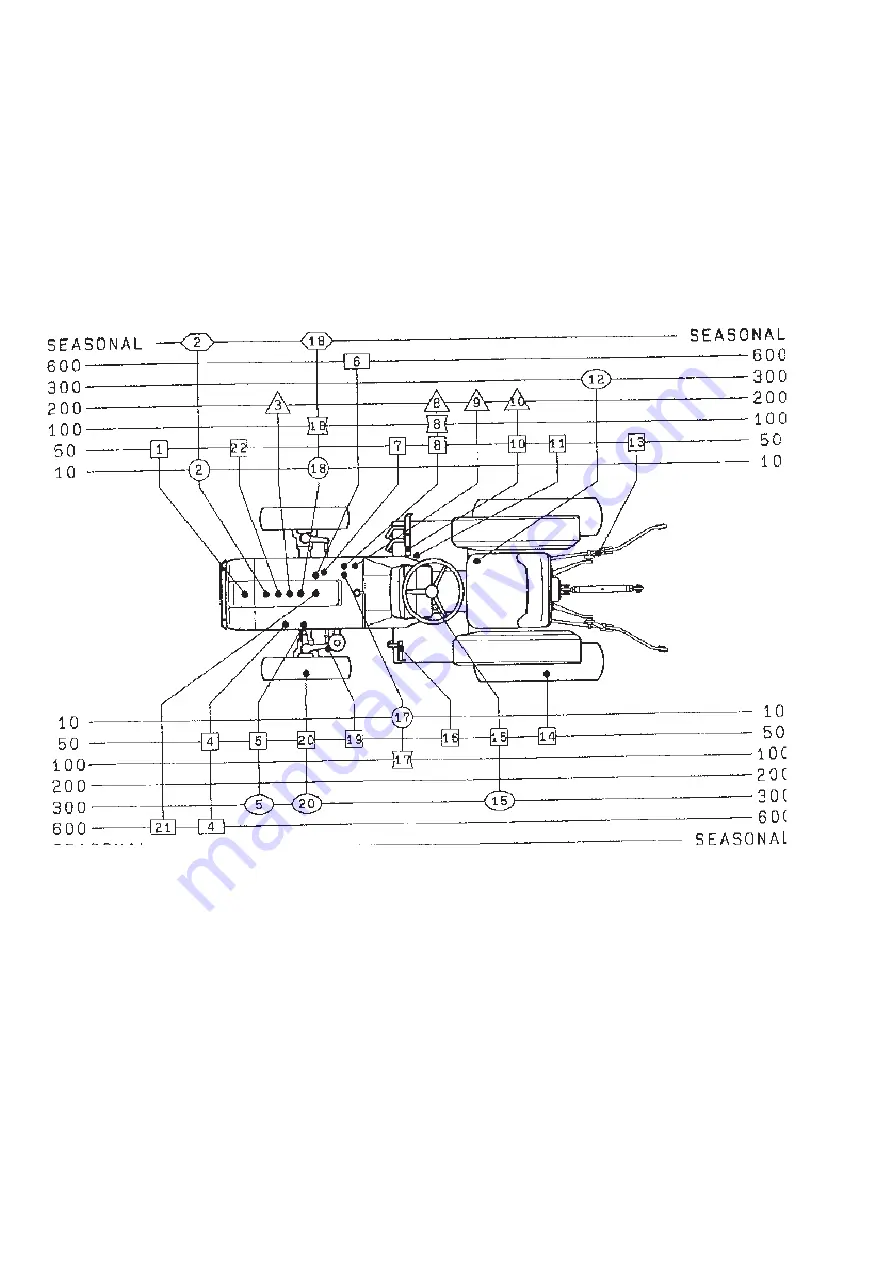 Textron Ransomes CT445 Operator Instructions Manual Download Page 32