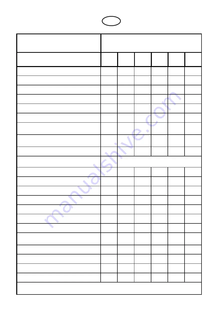 Textron RANSOMES FRONT-LINE 933 Operator Instructions Manual Download Page 38