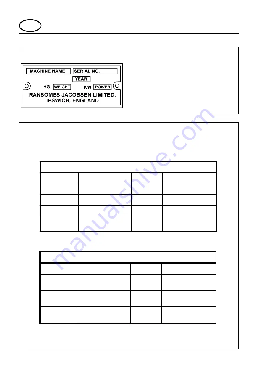 Textron RANSOMES LDKA001 Parts And Maintenance Manual Download Page 4