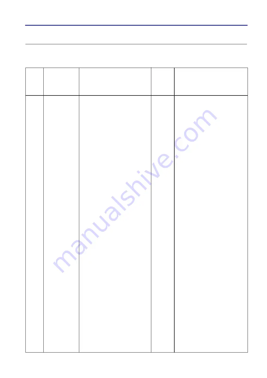 Textron RANSOMES LDKA001 Parts And Maintenance Manual Download Page 25