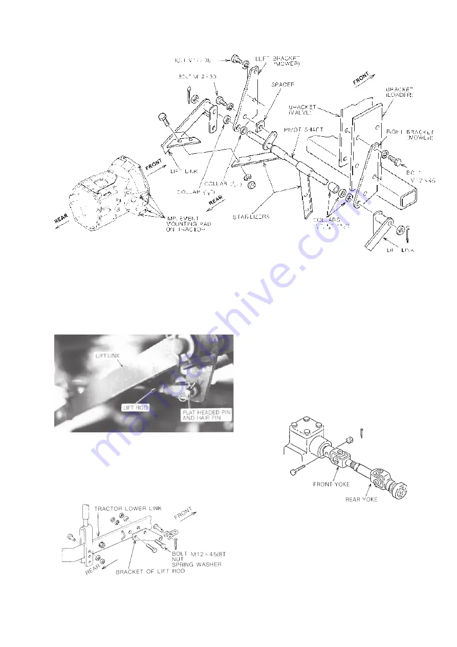 Textron Ransomes TMM48R Operator Instructions Manual Download Page 23