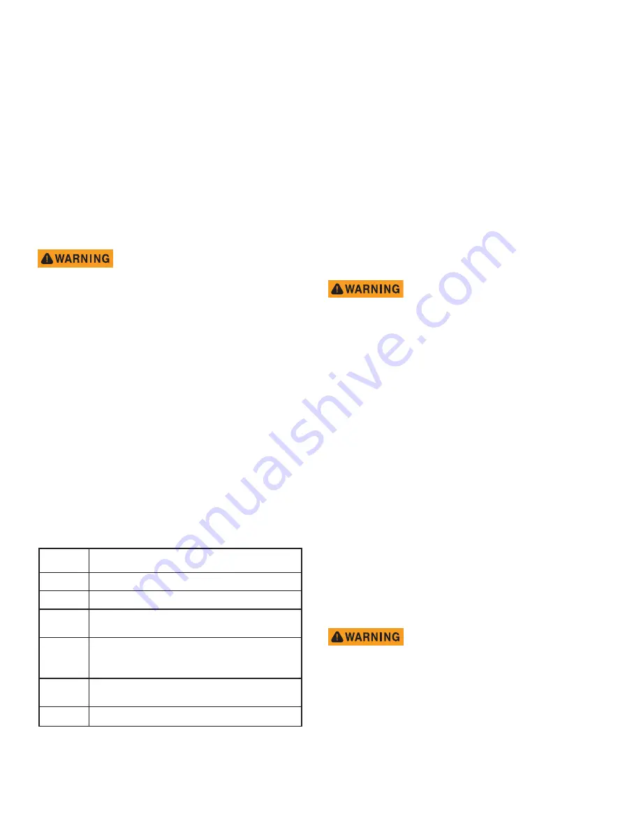 Textron Stampede 900 2017 Repair And Service Manual Download Page 8