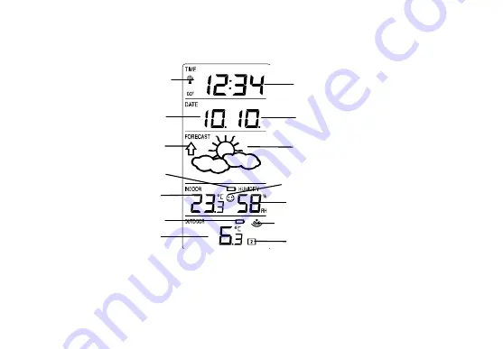 TFA Dostmann 35.1026.54.IT Instruction Manual Download Page 91