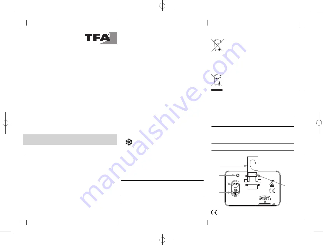 TFA 30.2028 Instruction Manual Download Page 1