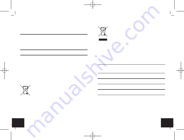 TFA 30.2032 Instruction Manual Download Page 15