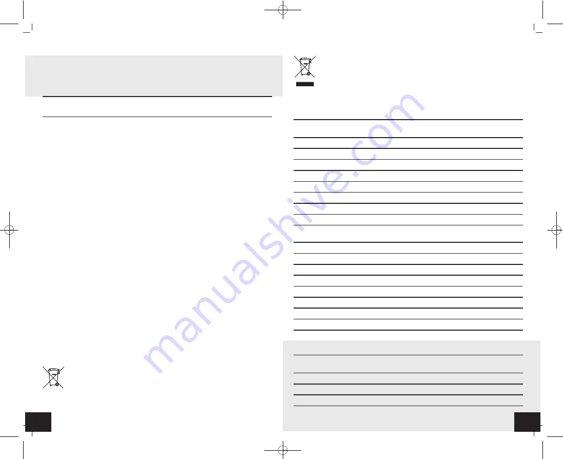 TFA 30.3056 Instruction Manual Download Page 26