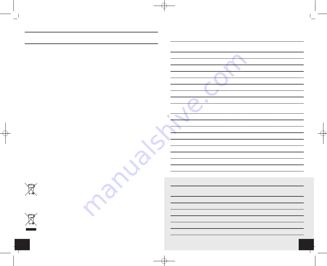 TFA 30.3056 Instruction Manual Download Page 38