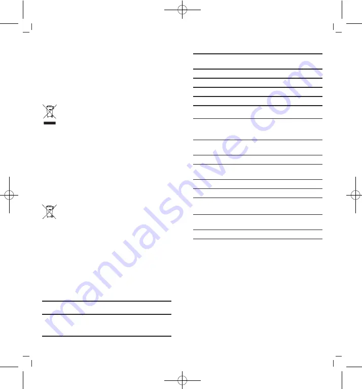 TFA 30.3072.01 Instruction Manual Download Page 18