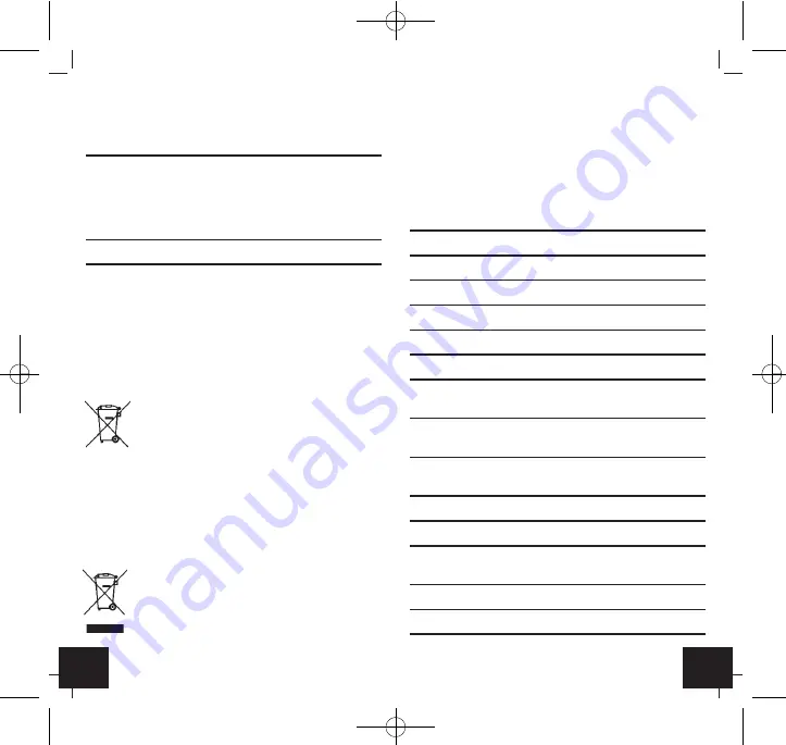 TFA 31.2003 Instruction Manual Download Page 4