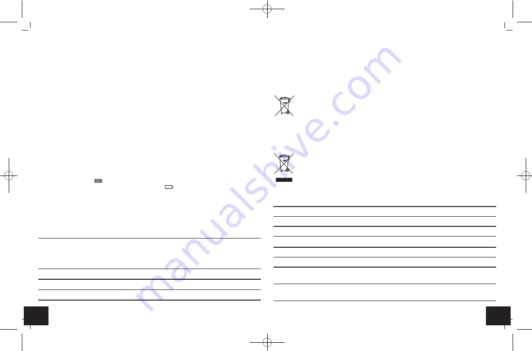 TFA 31.3301 Instruction Manual Download Page 28