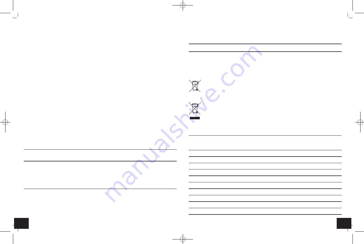 TFA Klima@Home 30.3060.01.IT Instriction Manual Download Page 22