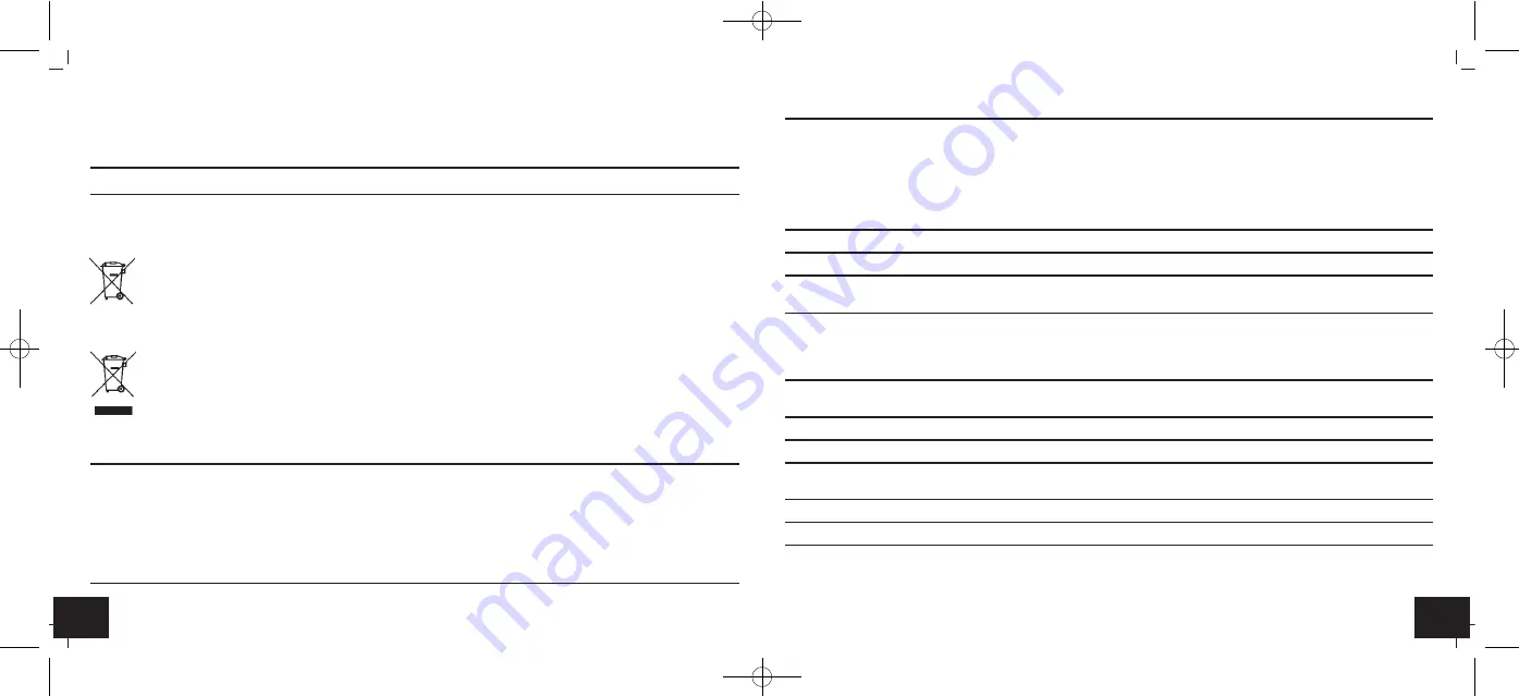 TFA Season 35.1150 Instruction Manual Download Page 24