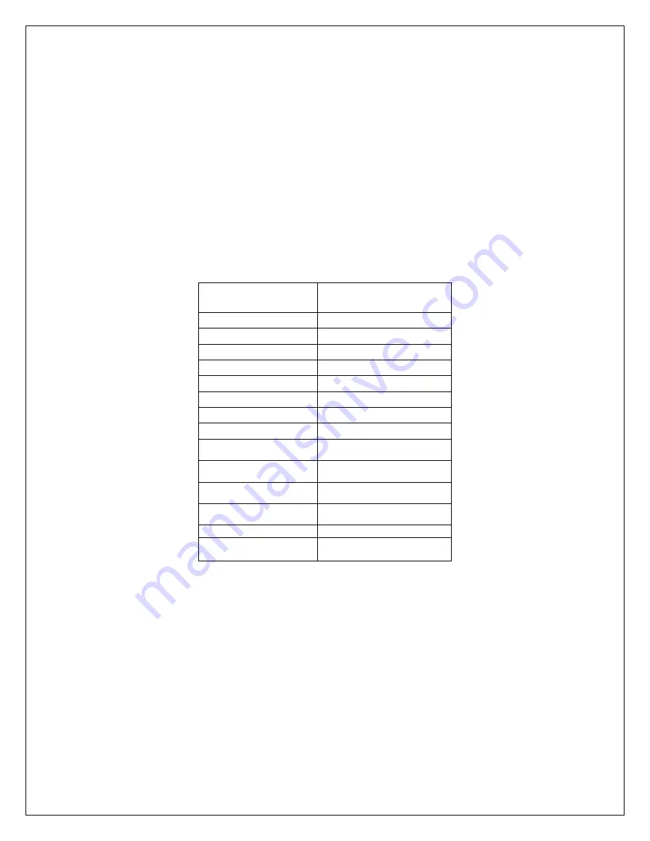 TFC AdvantageDC Product Operation And Maintenance Procedure Download Page 19