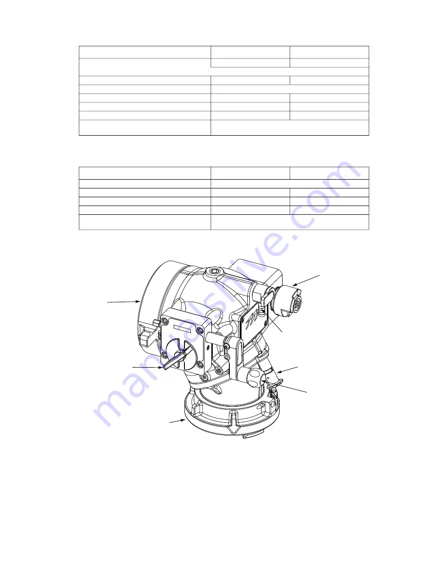 TFT AXD1ST-NX-F Instructions For Installation, Operation And Maintenance Download Page 5