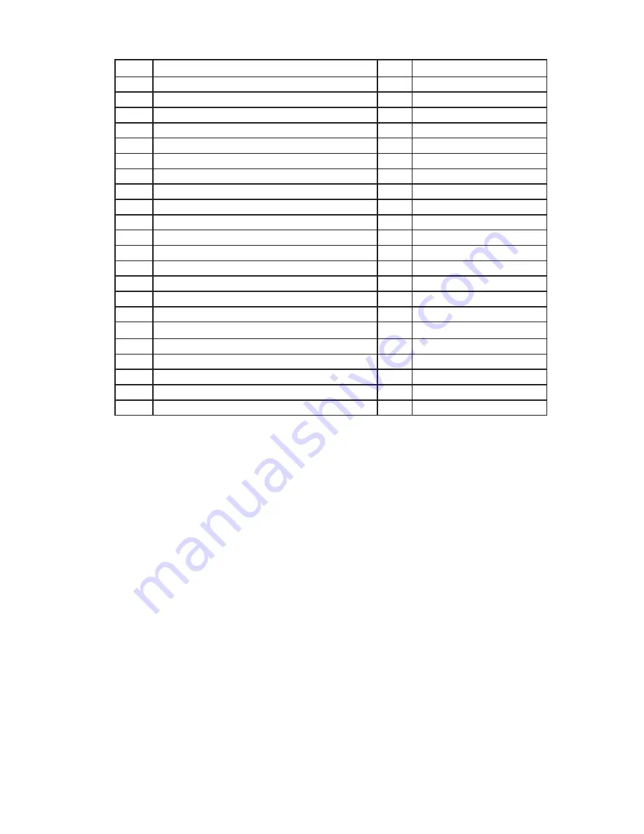 TFT LDH Manual Download Page 9