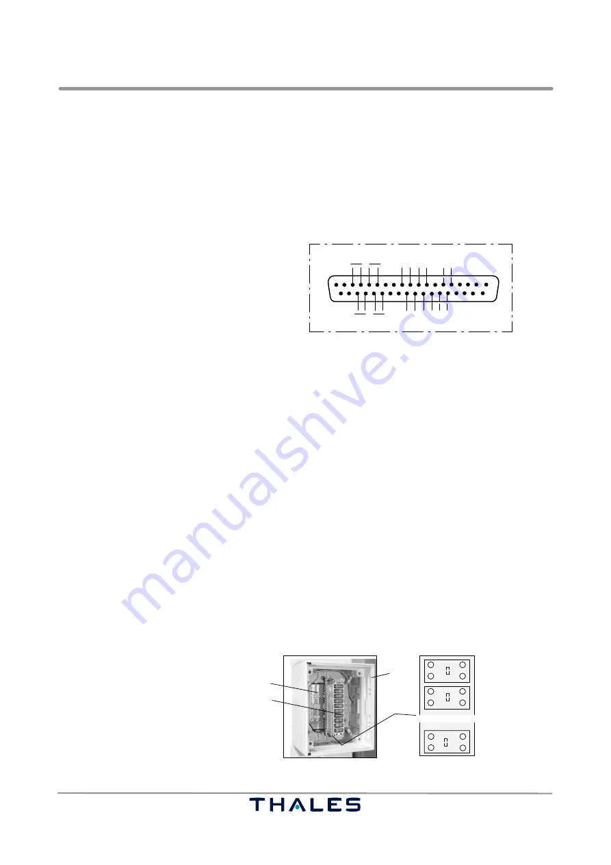 Thales 421 Operation And Maintenance Download Page 49