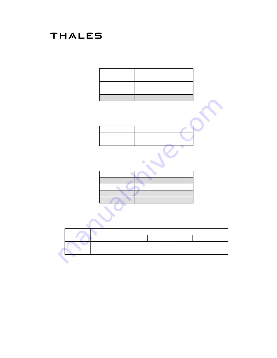 Thales AHV1600 Operation And Installation Manual Download Page 37