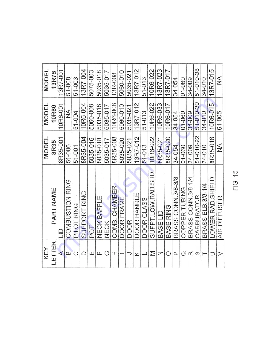 Tharrington 10R60 Manual Download Page 19