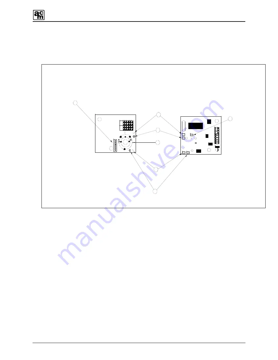 The Armstrong Monitoring Corporation AMC-400 Series User Manual Download Page 17