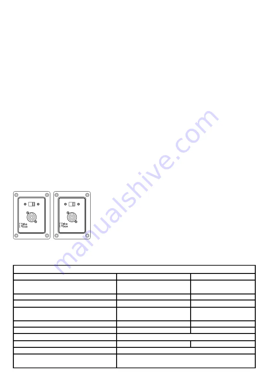 The box CL 106 TOP User Manual Download Page 2