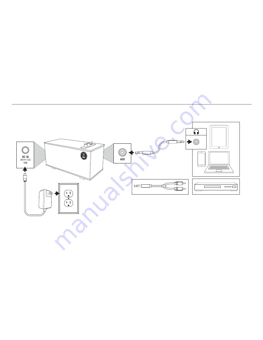 The Capitol the One User Manual Download Page 5