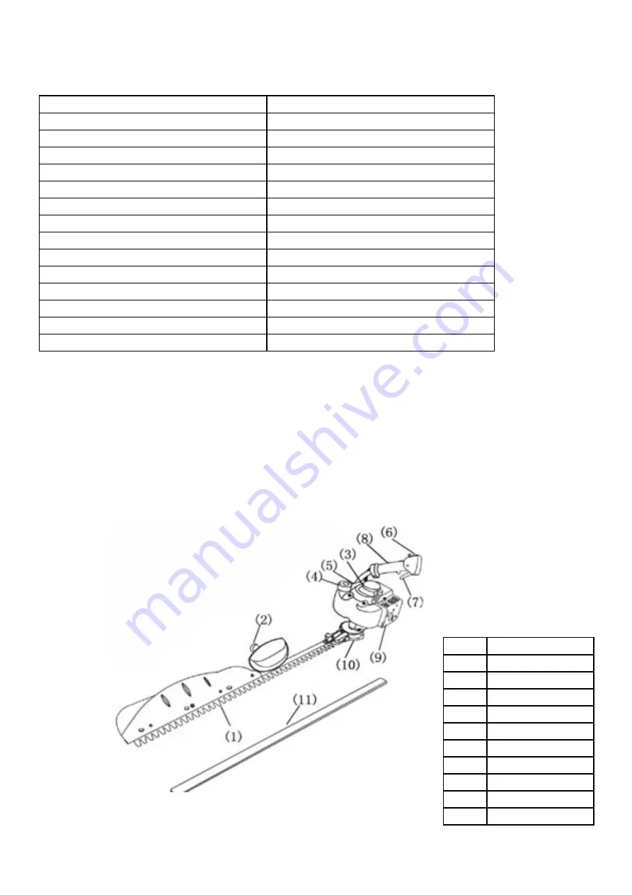 The Handy THHC30SB Operator'S Manual And Parts List Download Page 4