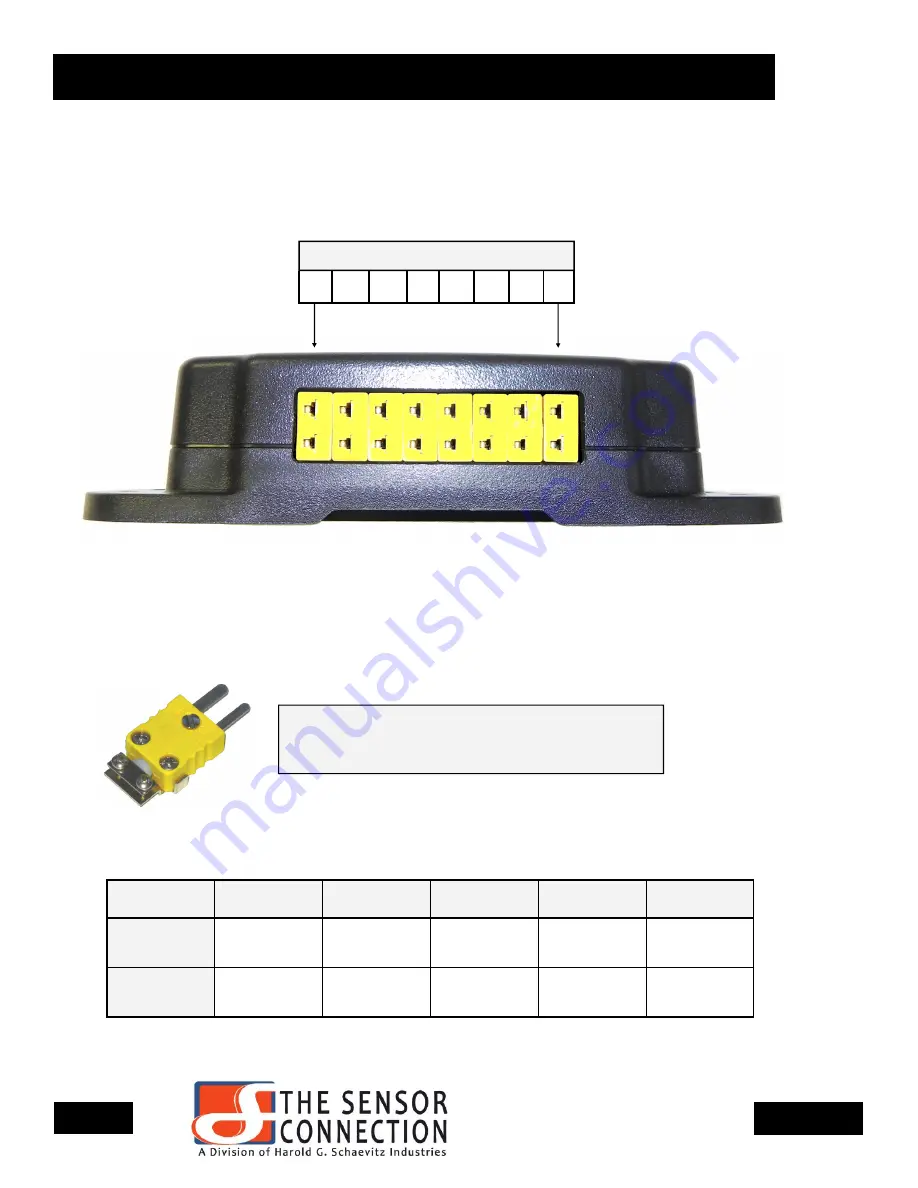 The Sensor Connection TCA-MS-K-8-A4 Скачать руководство пользователя страница 2