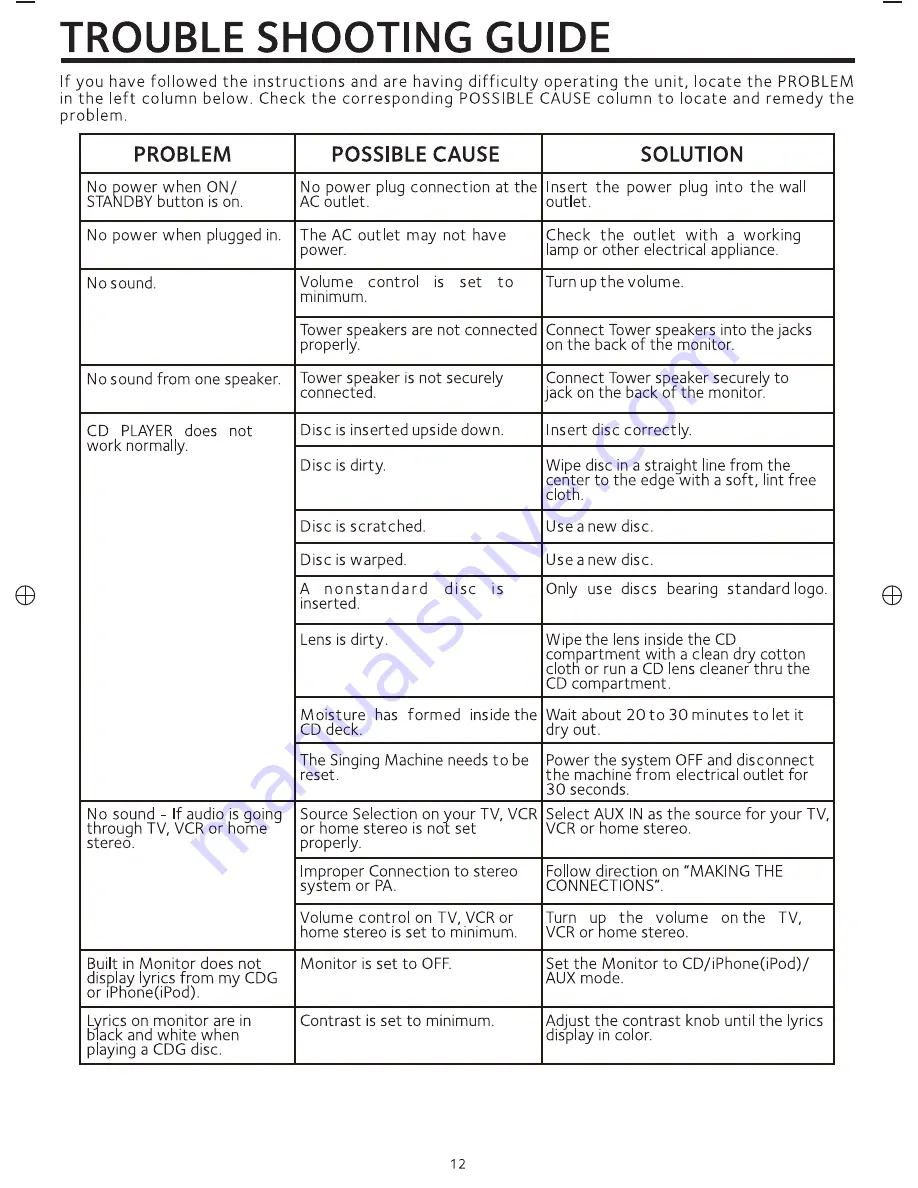 The Singing Machine iSM1028XI Instruction Manual Download Page 13