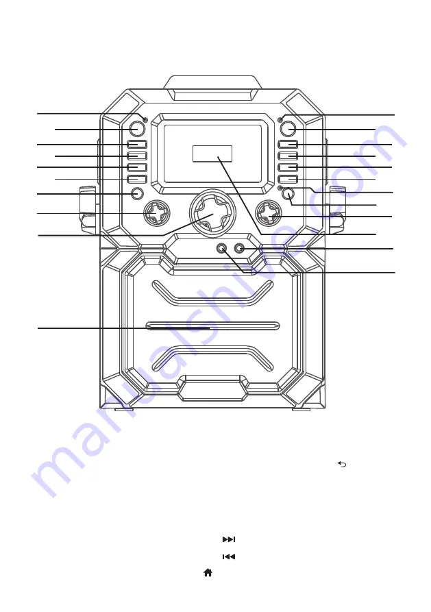 The Singing Machine SMC273BK Скачать руководство пользователя страница 40