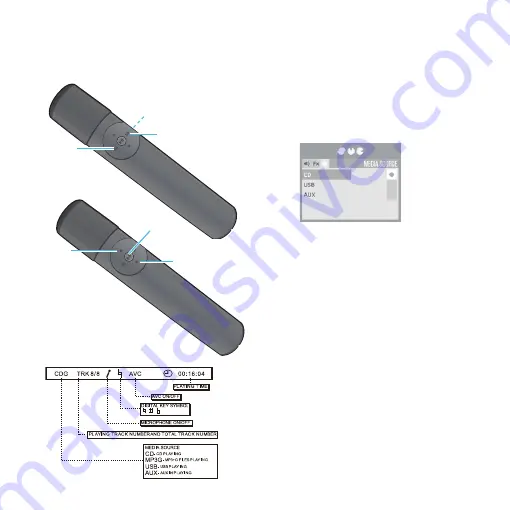 The Singing Machine SMC4TV Instruction Manual Download Page 9