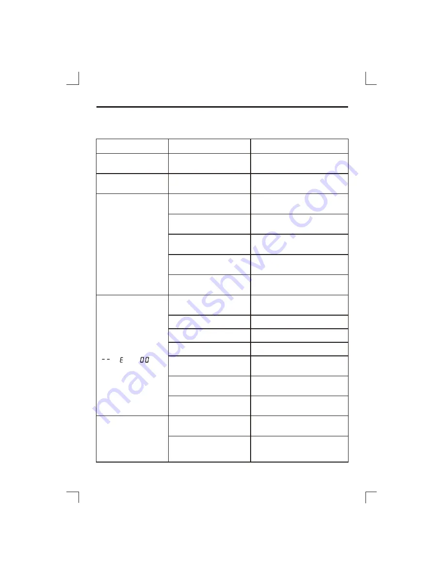 The Singing Machine SMG-138 Owner'S Manual Download Page 16