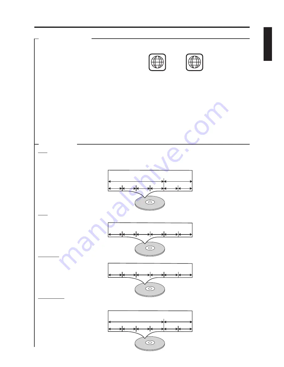 The Singing Machine SMI-1222 Instruction Manual Download Page 7